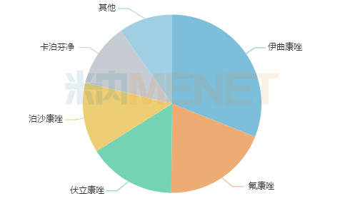 微信图片_20220705102200.png 微信图片_20220705102200.png